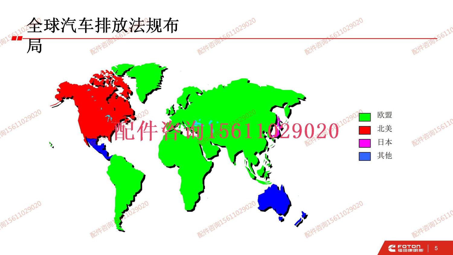 01.国六排放法规介绍_05.jpg